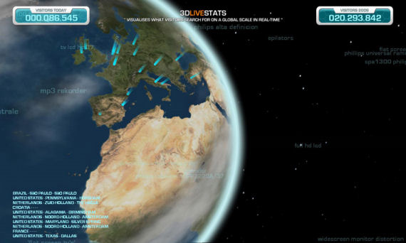3D Live Stats en temps réel