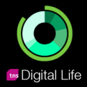 TNS publie l'outil de data visualisation Digital Life consacré au numérique TNS publie l'outil de data visualisation Digital Life consacré au numérique