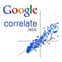Toutes vos données statistiques à l'épreuve de Google Correlate